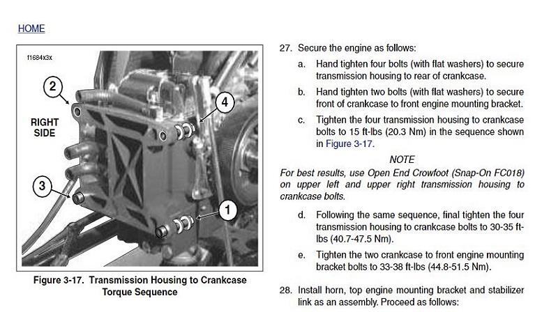Harley Davidson FLHRC (2006) Manual de Reparación