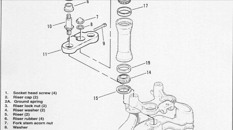 Harley Davidson Softail (97-98) Manual de Reparación