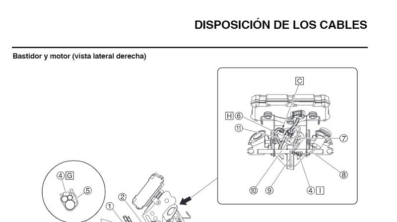 Yamaha tracer 2015 Manual de Reparación