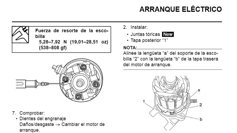 Yamaha yzf r1 Manual de Reparación