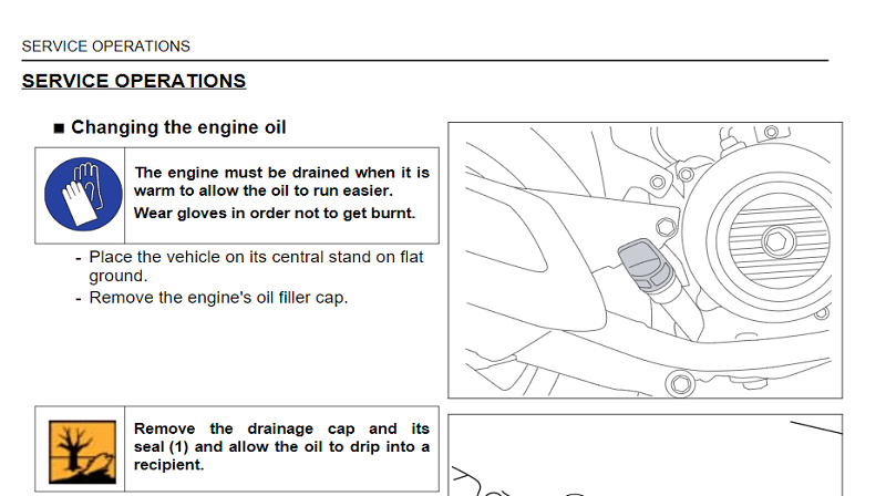 Peugeot Tweet 2013 Manual de Reparación