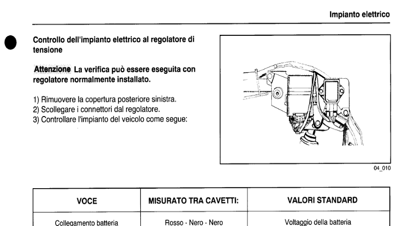 PIAGGIO Volution x9 250 Manual de Reparación