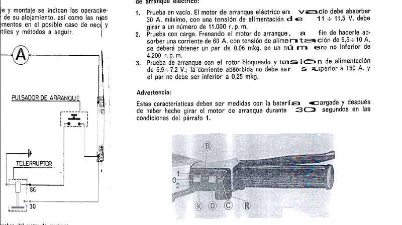 VESPA PK 125 S Manual de Taller