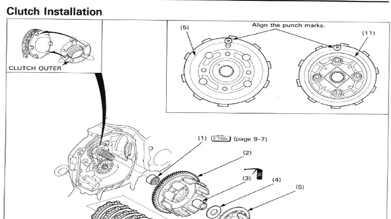 Honda CBR600F2 1993 Manual de Reparación
